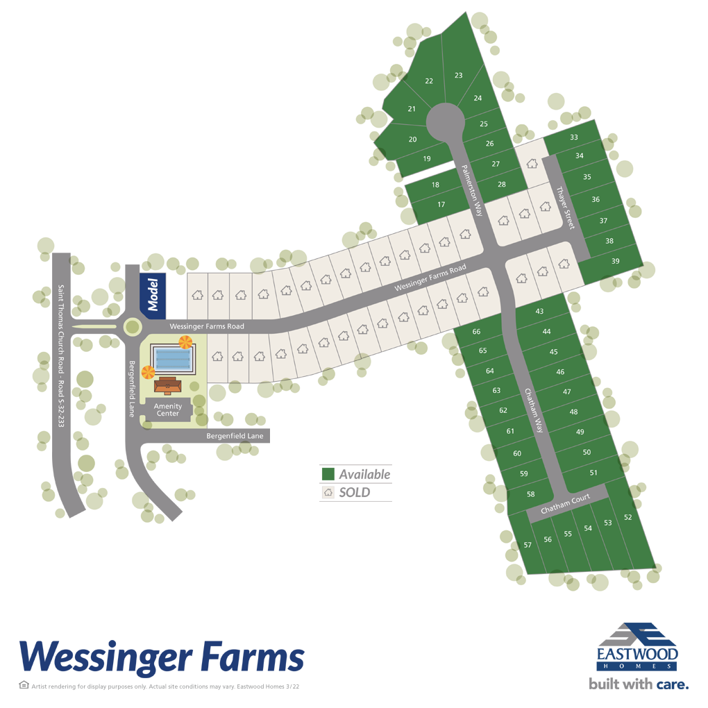 Wessinger Farms Chapin, SC Homes For Sale Eastwood Homes